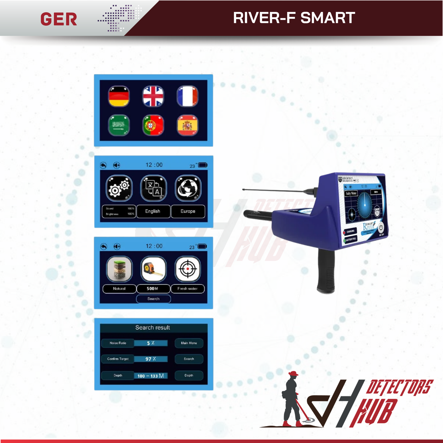 RIVER-F SMART WATER DETECTOR