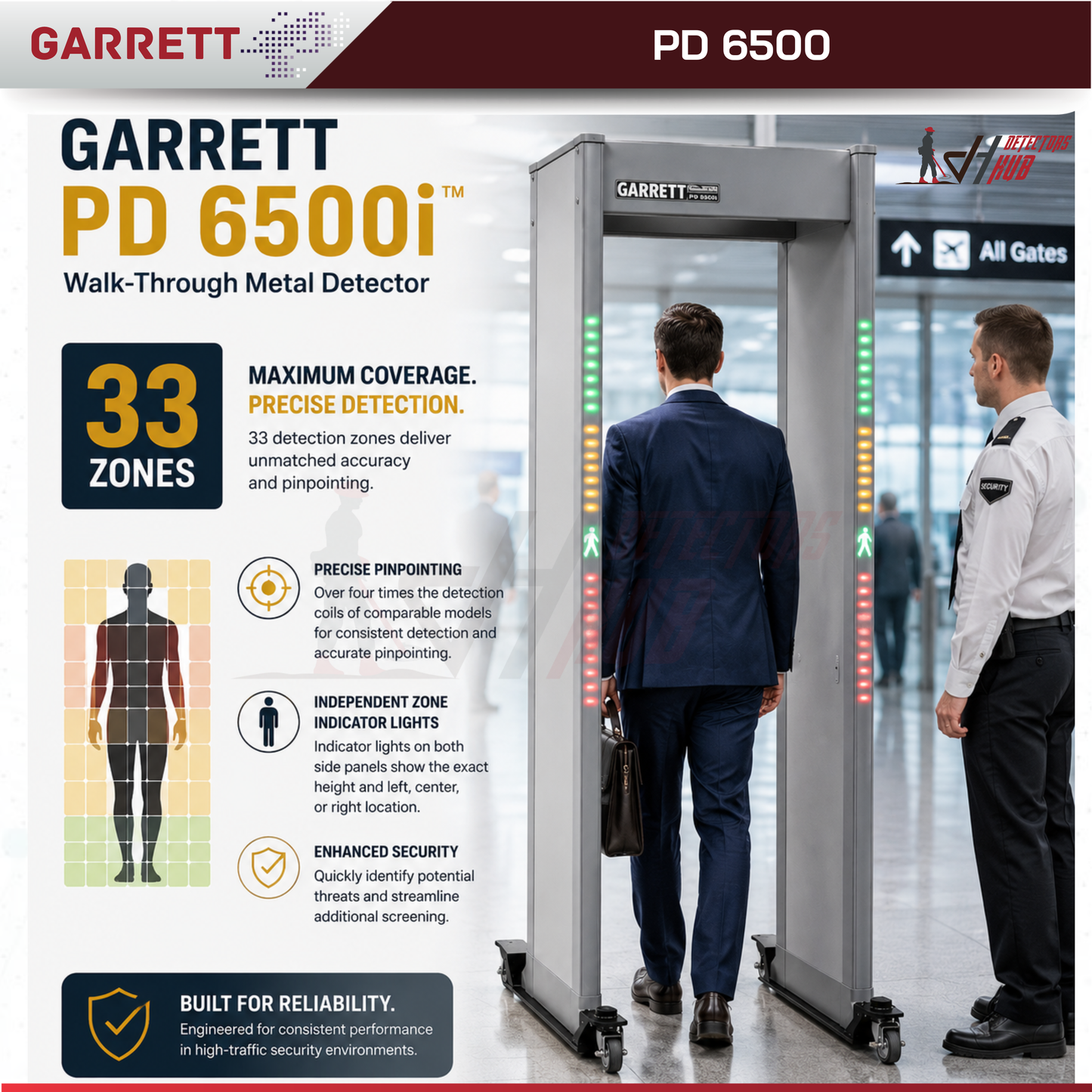 Garrett PD6500i Walk Through Metal Detector