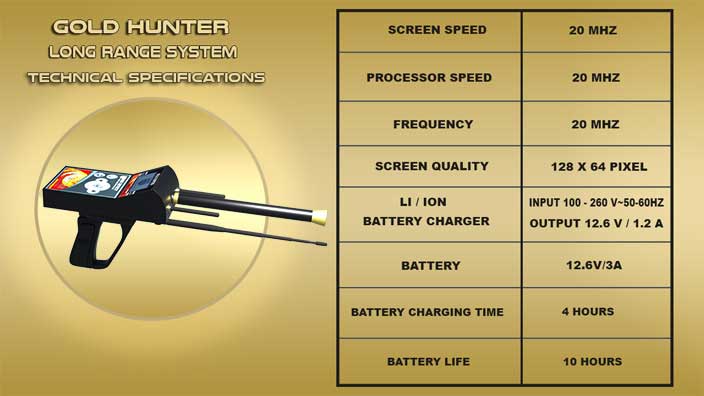 GER Détecter Gold Hunter