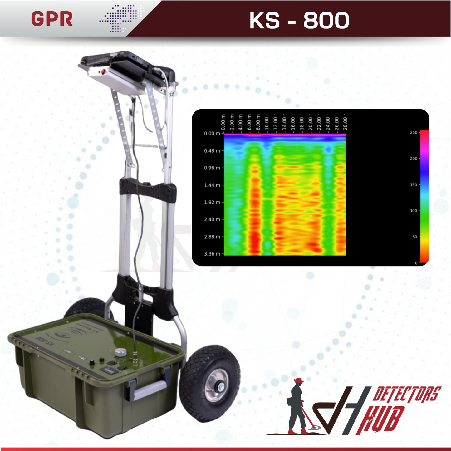 Radar de mise à la terre professionnel KS-800