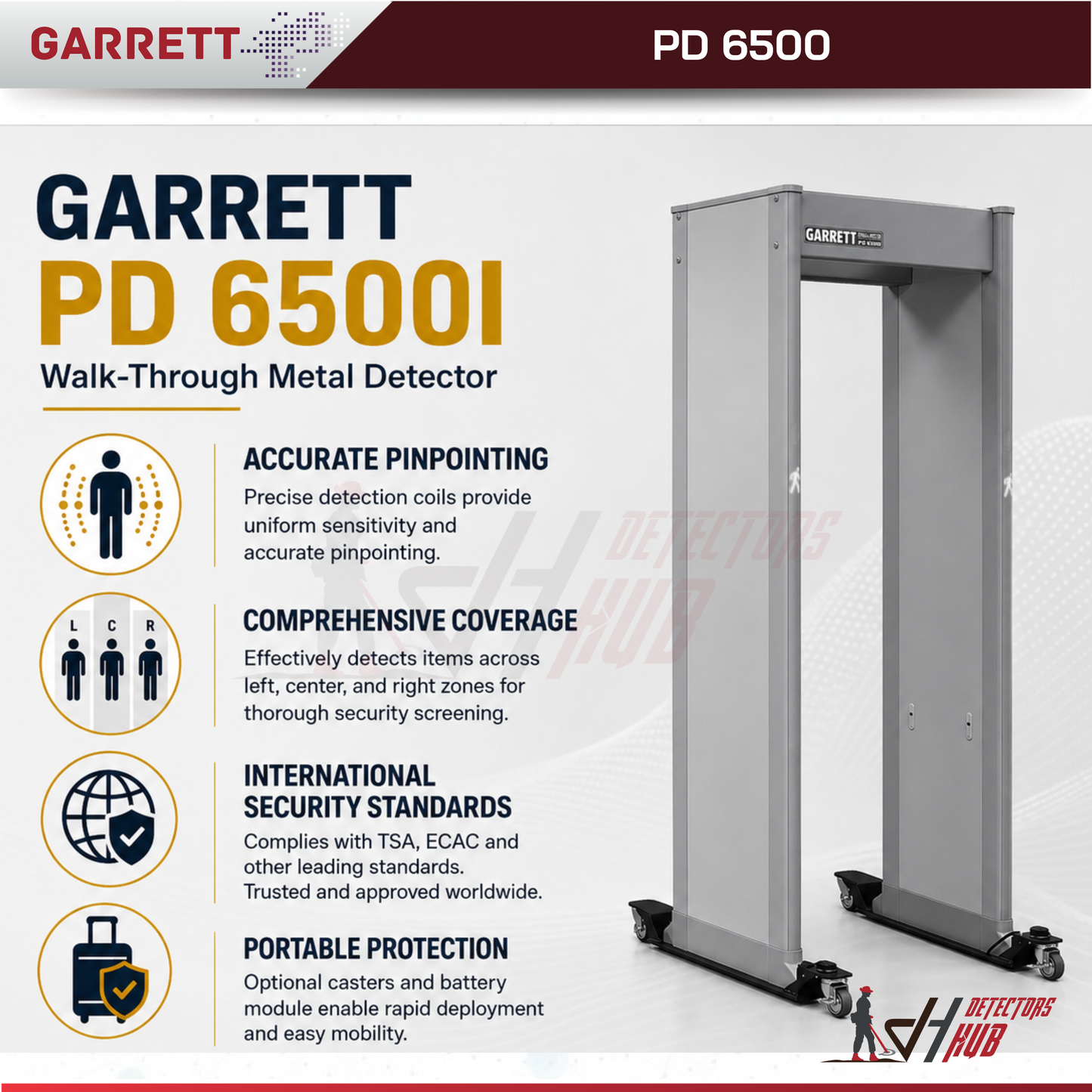 غاريت PD6500i المشي من خلال جهاز الكشف عن المعادن